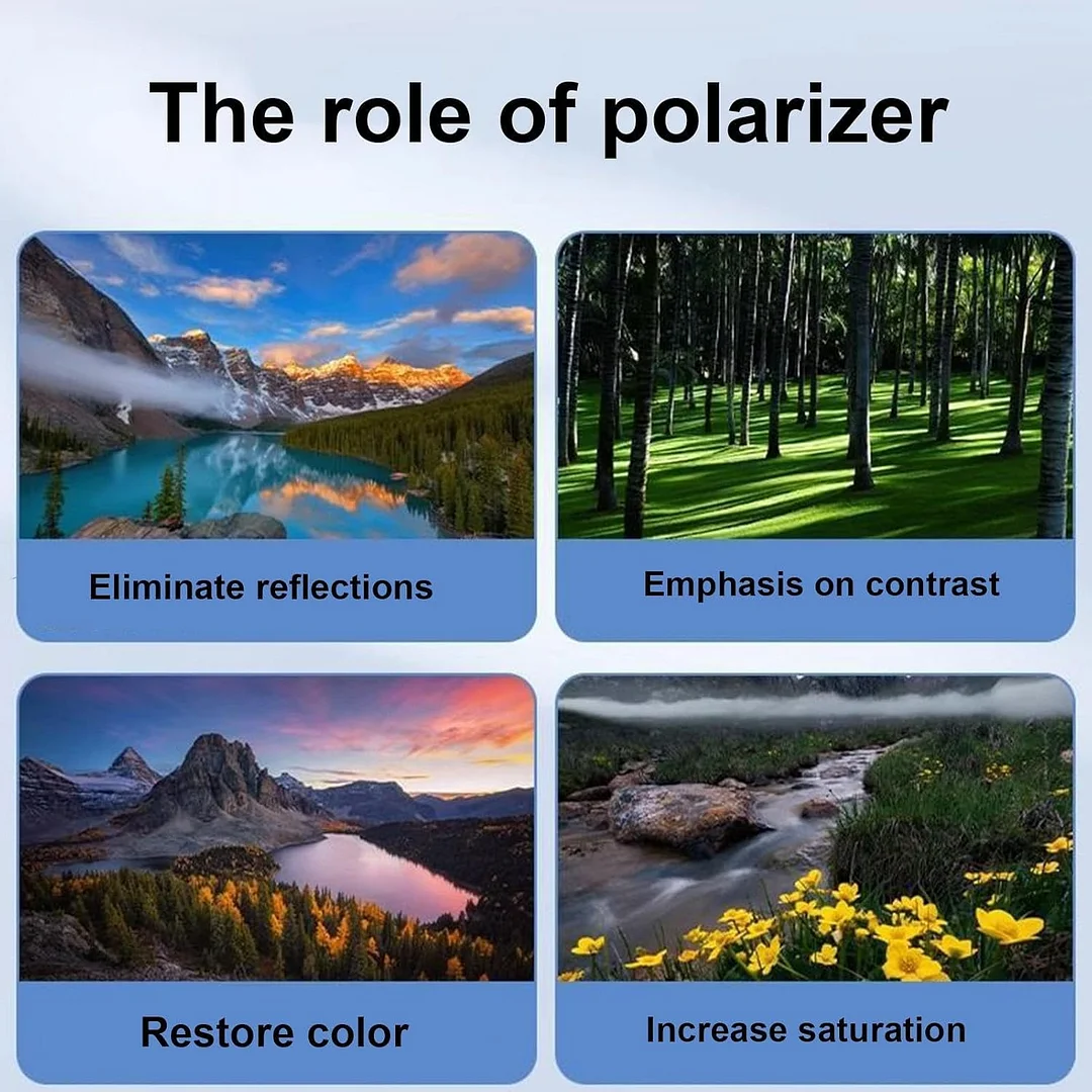 Mobile phone lens filters