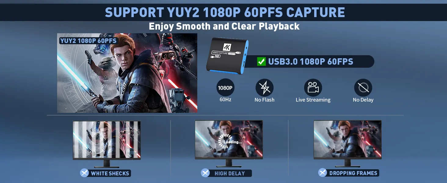 YUY2 1080P 60FPS capture card: enjoy smooth and clear playback, no flash, no delay, live streaming