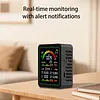 9 In 1 Multifunctional Air Quality Detector Carbon Dioxide Airs Tester Gas Detector LCD Screen Temperature/Humidity Tester Noise/CO2/TVOC/AQI/C6H6/HCHO/CO Detect
