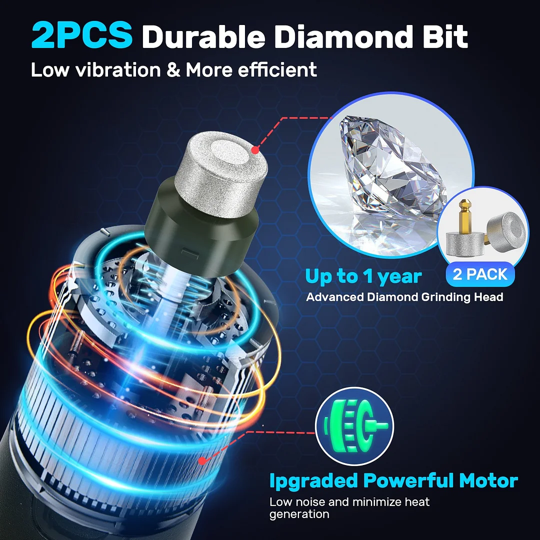 BEBANG Dog Nail Grinder, 6-Speed Pet Nail Grinder with 2 LED Lights for Large Medium Small Dogs Cats