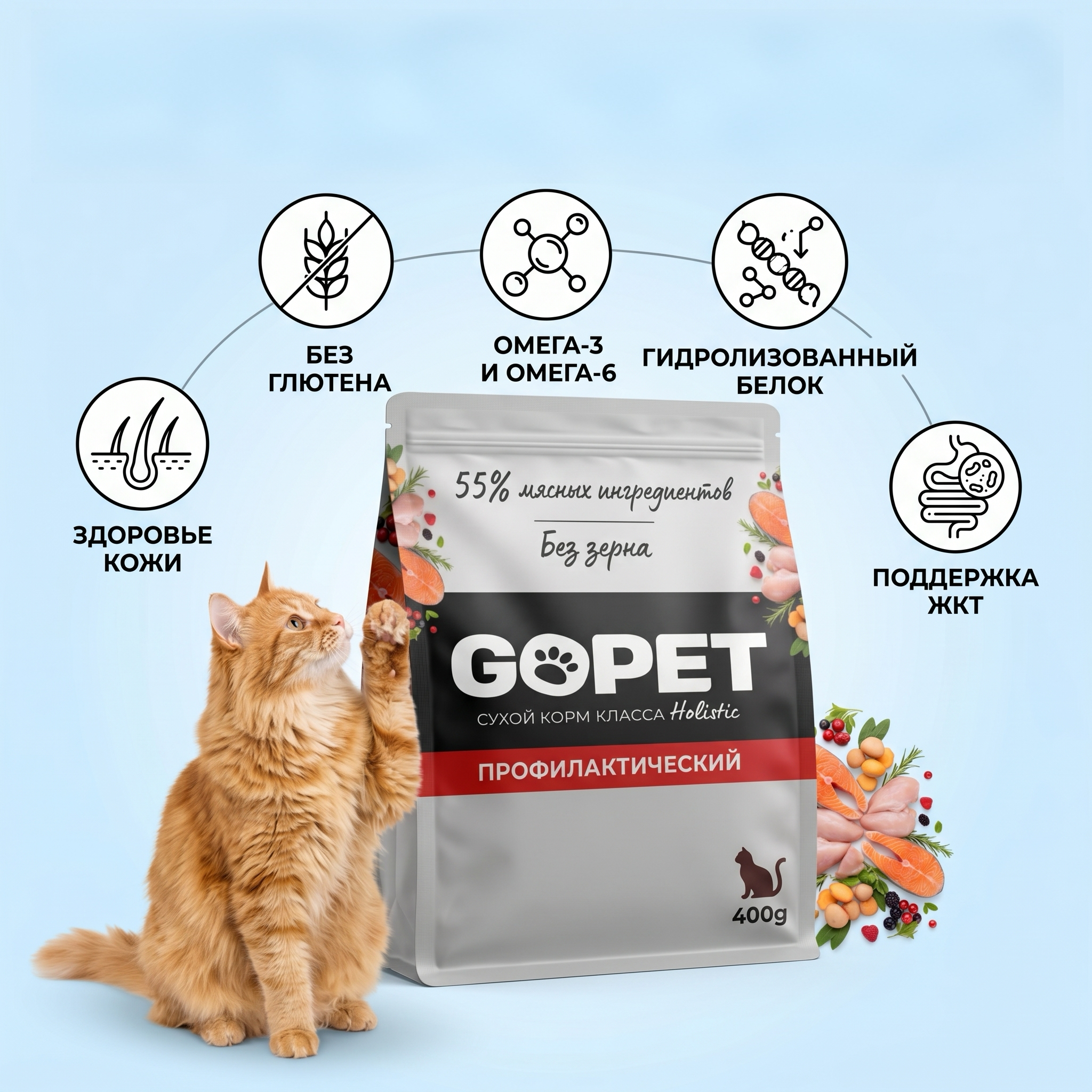 Корм для кошек