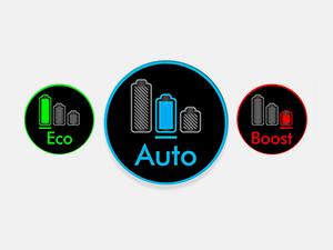 modes