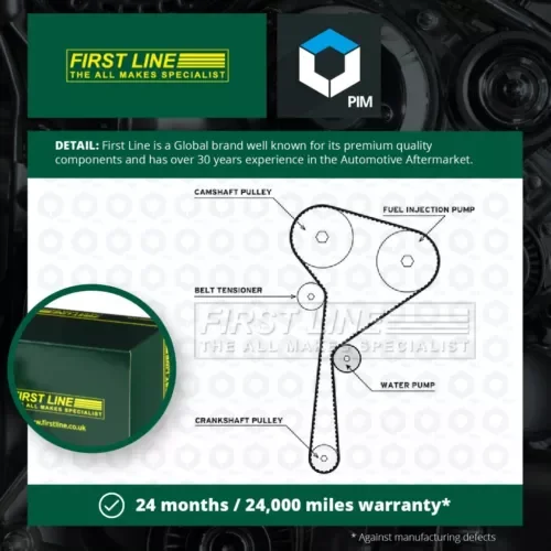 Timing Belt & Water Pump Kit fits RENAULT Set Firstline Top Quality Guaranteed Parts