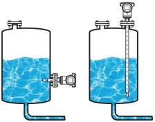 Low Price Tuning Fork Density Meter Food Industry Of Monitoring Density And Temperature 0