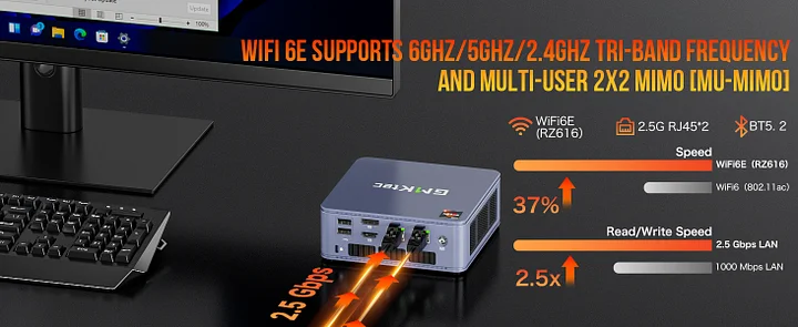 GMKtec AMD Ryzen 3 5425U Mini PC--NucBox G6 199.99