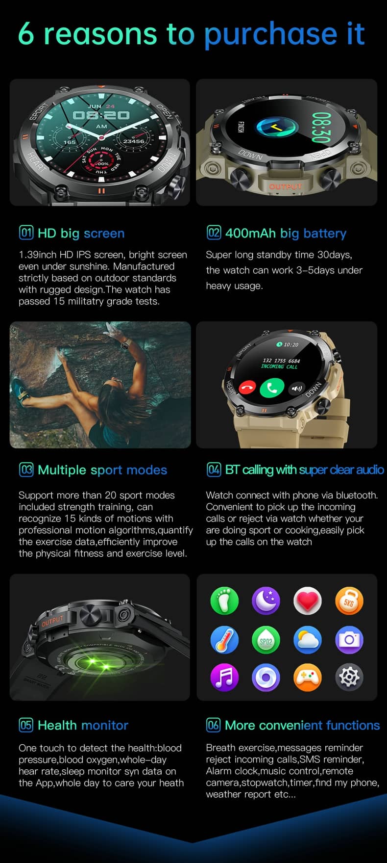 Findtime Smartwatch EX21