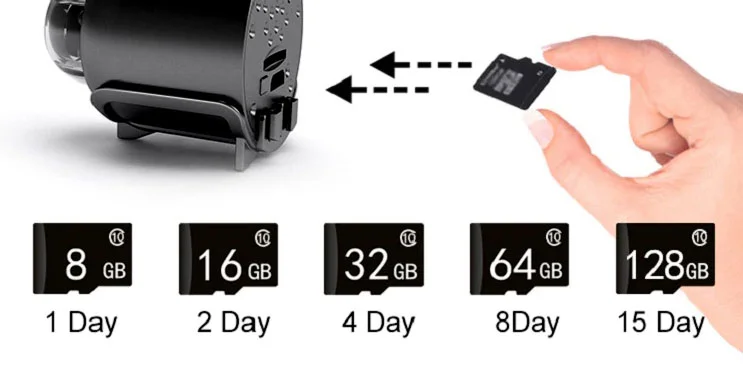 TF Card for 1080P Wifi Small Wireless IP Camera