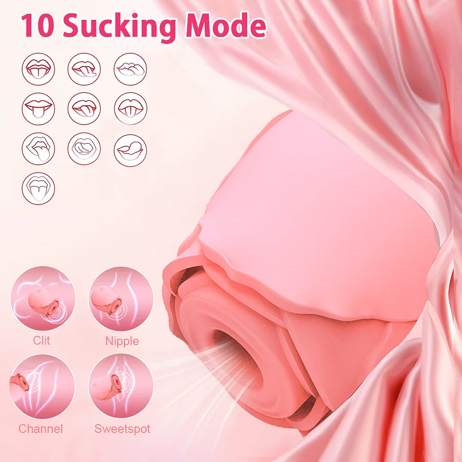 2025 Upgraded Clitoral Sucker Glow in the Dark Rose Toy