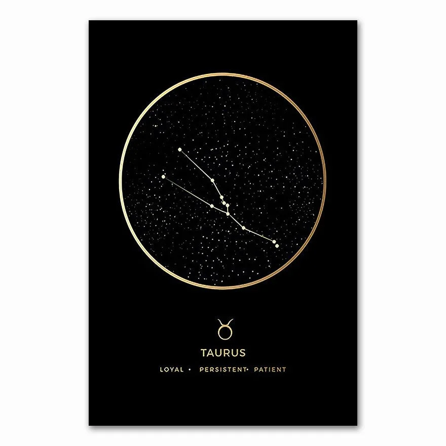 Constellation Fashion  Zodiac Astronomy Wall Art Nursery Print Canvas Painting Nordic Kid Decoration Picture Home Decor