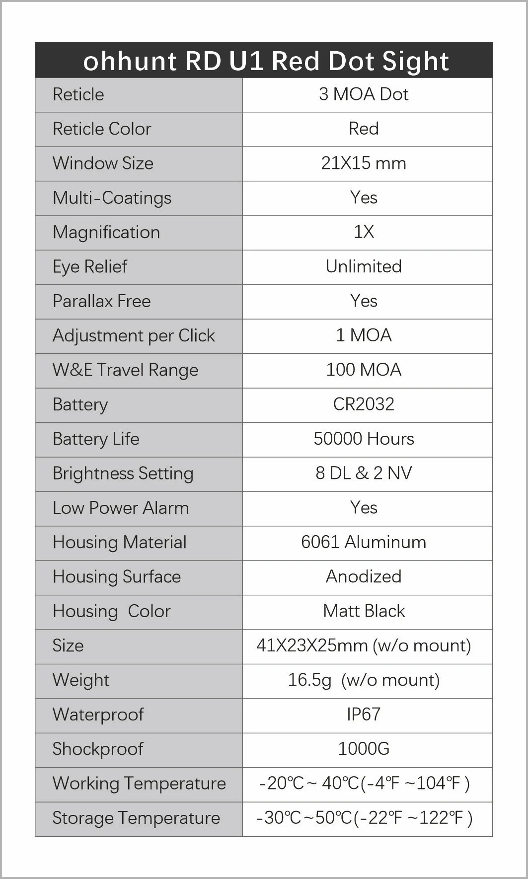 ohhunt® 1X21X15mm Red Dot Sight 3 MOA Reflex Sight Pistol Red Dot Scope with 21mm Picatinny Rail Mounts 10 Brightness Settings Shake Awake IPX67 Waterproof