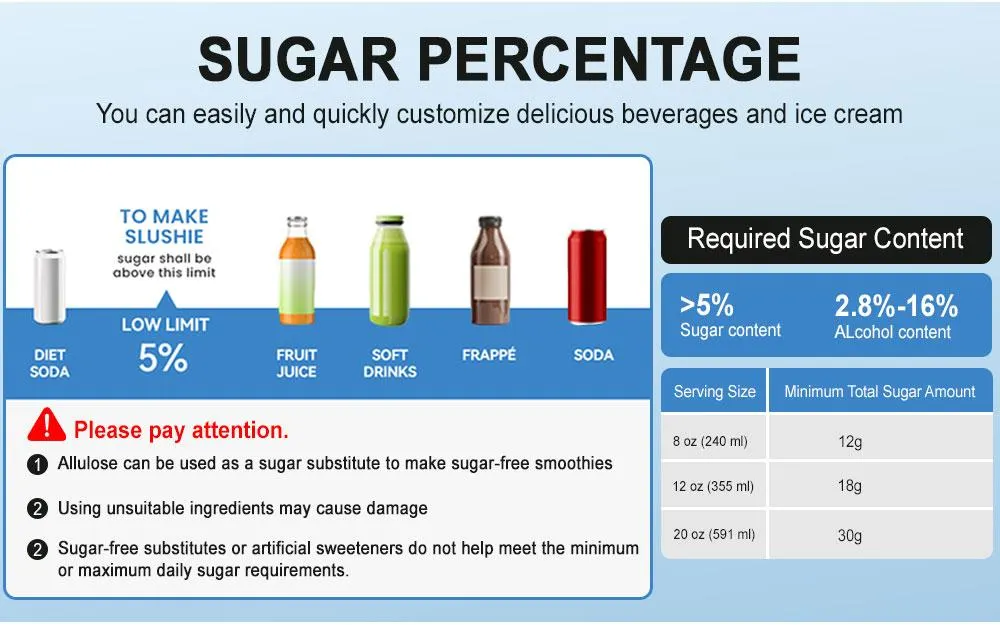 SPZTJK Slushie Machine & Soft Serve Maker | Colour Touch Screen, Real-Time Temp Display, Powerful Compressor, 7 Presets, Auto-Clean, 24hr Keep Cold for Home, Café & Small Business