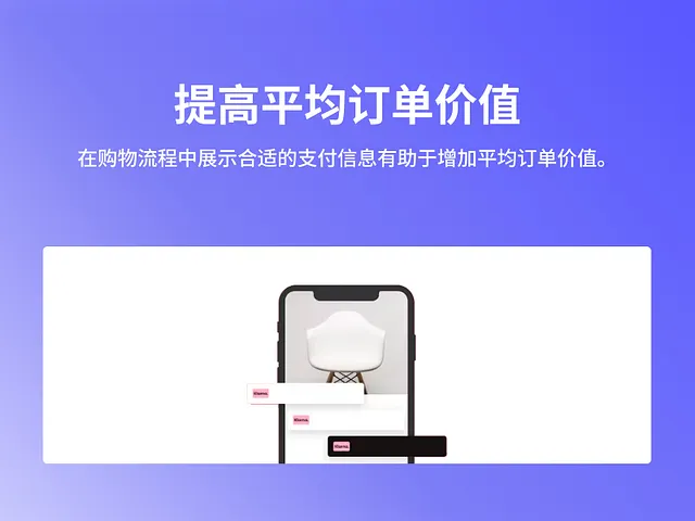 Klarna On‑Site Messaging