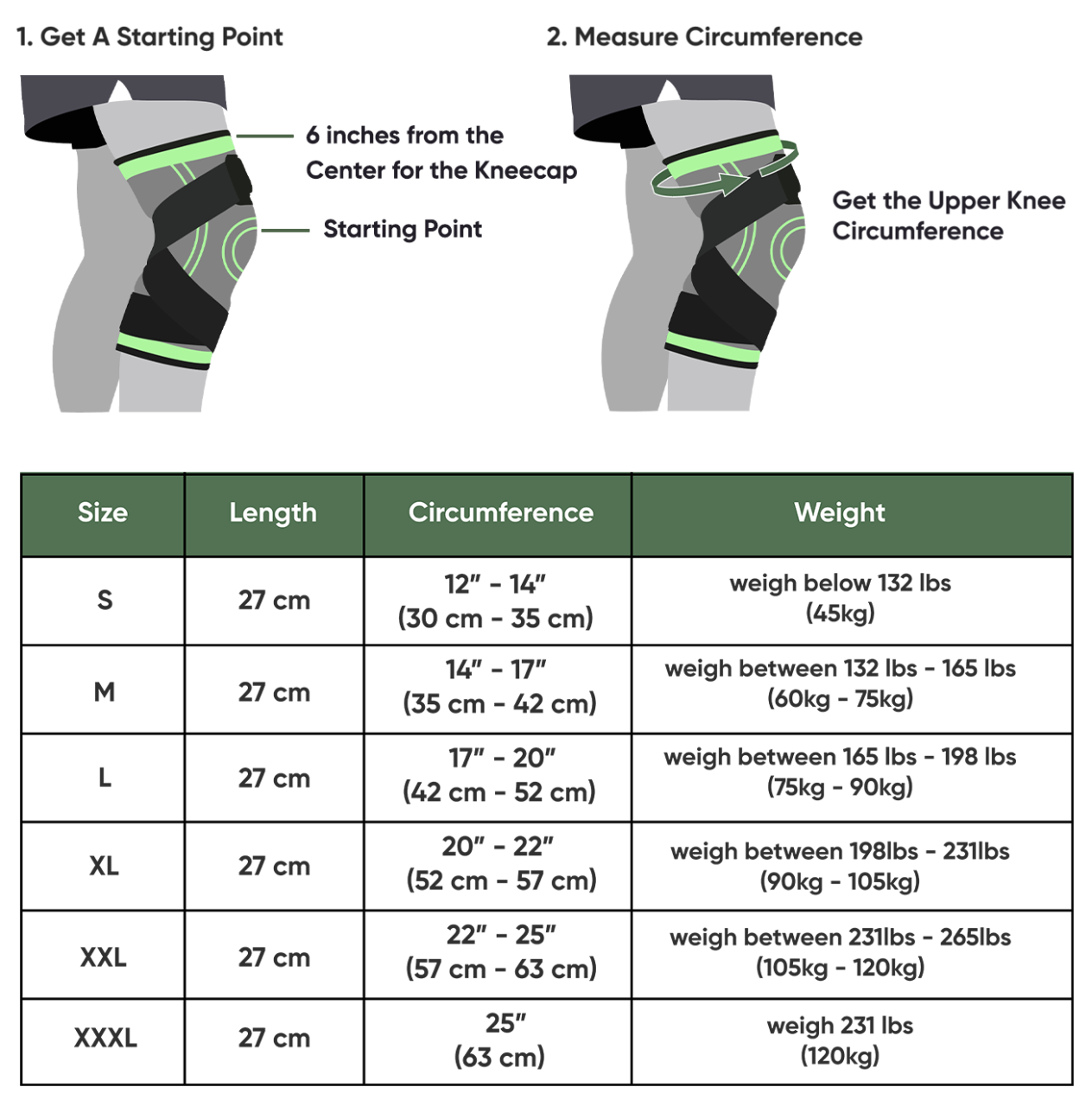 3D Knee Compression Pad