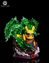 Naruto Uchiha Shisui and Susanoo Resin Statue - Surge Studio [In Stock –  YesGK