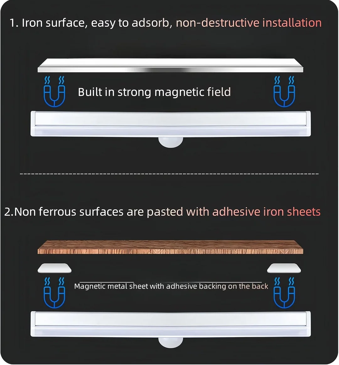 Magnetic Interior Rear LED Dome Light Roof Reading Light, Universal Car Trunk Roof Interior Lamp Emergency Lighting Tool- Automatic Sensing Switch, Infinite Dimming (10CM)