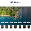 JJC ND & CPL Filter Kit Compatible with DJI Mini 4 Pro