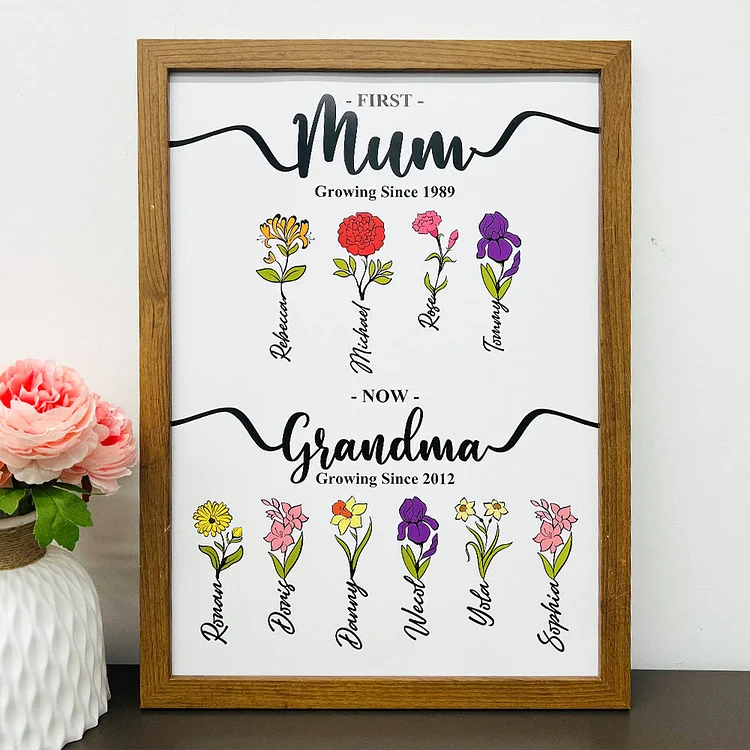 Custom Names Birth Flower Frame