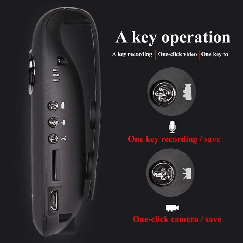 SAKER&reg; Mini Camera 1080P Video