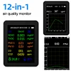 12 In 1 Air Quality Monitor PM2.5 PM10 CO CO2 TVOC HCHO AQI Tester for Indoor
