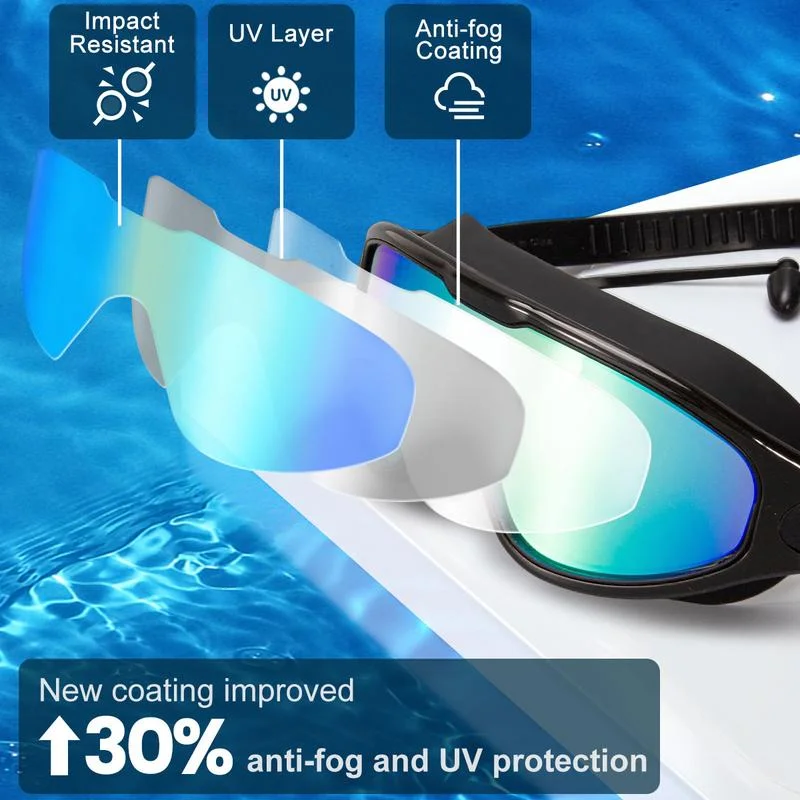 LAST DAY PROMOTION SAVE 49%🔥Wide View Anti Fog&UV Swimming Goggles