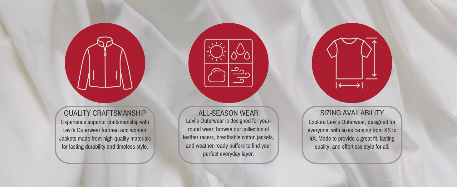 Levi's Outerwear A+