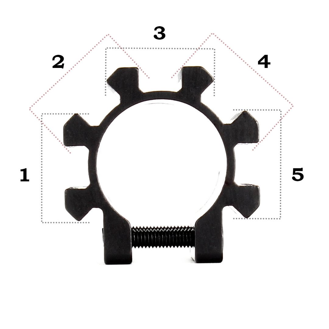 ohhunt® 12 Gauge Shotgun Tri Rail Picatinny Barrel Mount