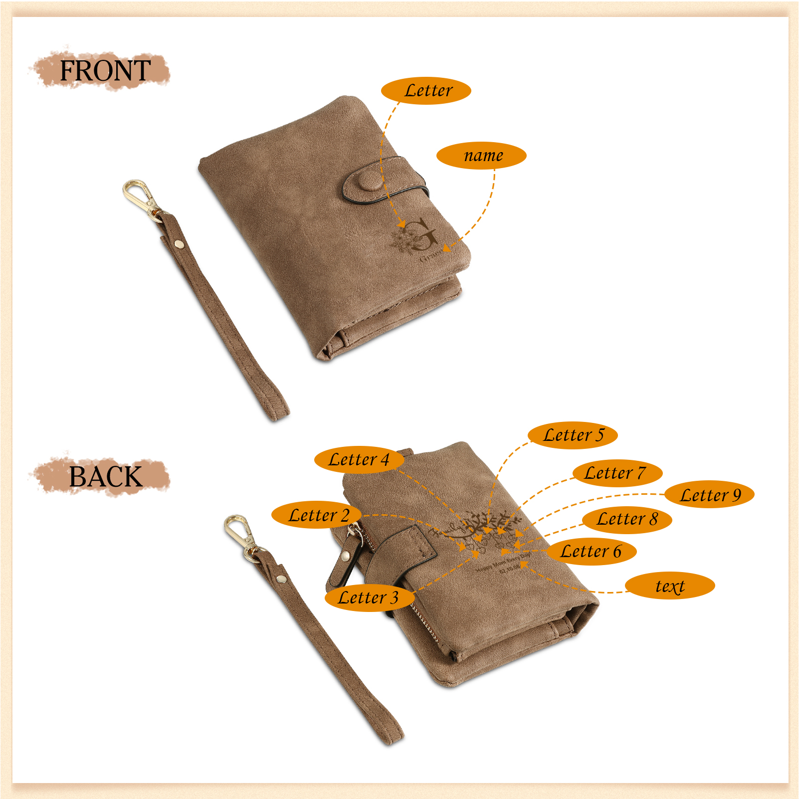 Portafoglio in PU pelle albero di vita con 9 letetre & 1 testo & 1 nome personalizzati per mamma/nonna