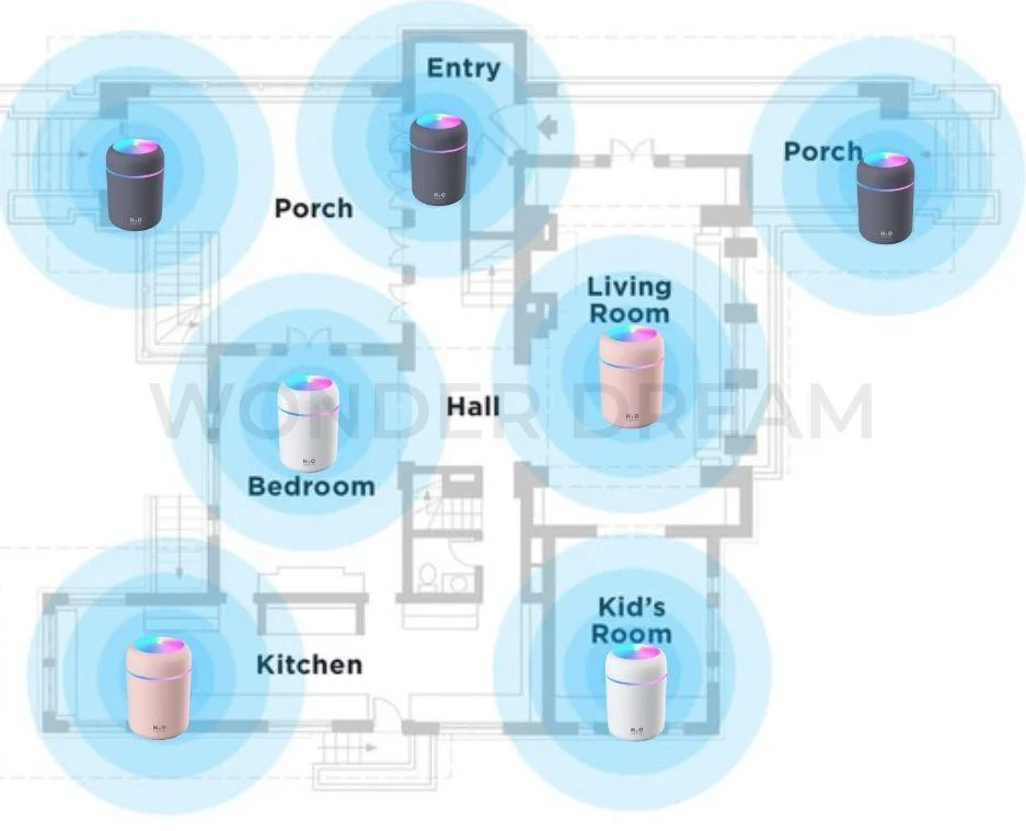 Nano-Atomization Fragrance Diffuser V3