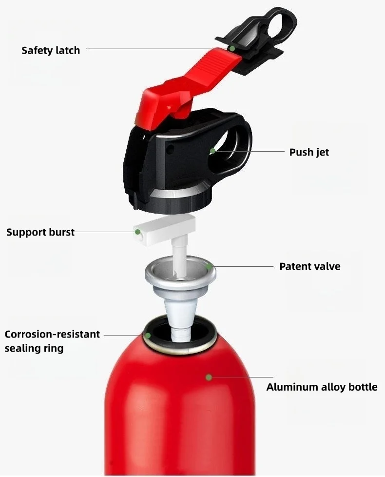Car Fire Extinguisher Portable Small Handheld Fire Extinguisher