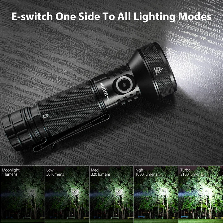 Sofirn IF22A 2100LM Thrower Flashlight - 690m Range