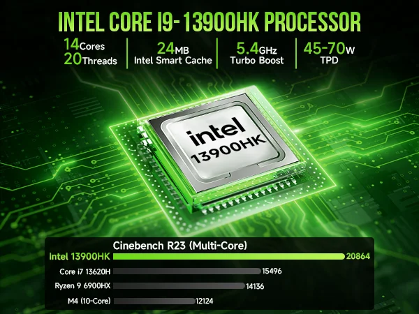 Intel 13th Core i9-13900HK Mini PC--NucBox K10