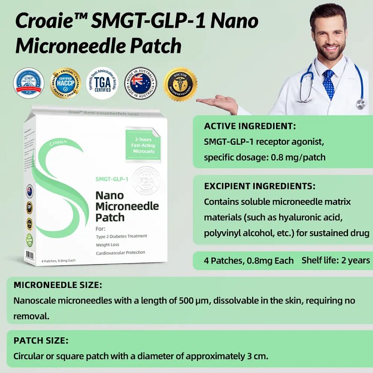 croaie smgt-glp-1 Croaie SMGT-GLP-1 Nano Microneedle Patch