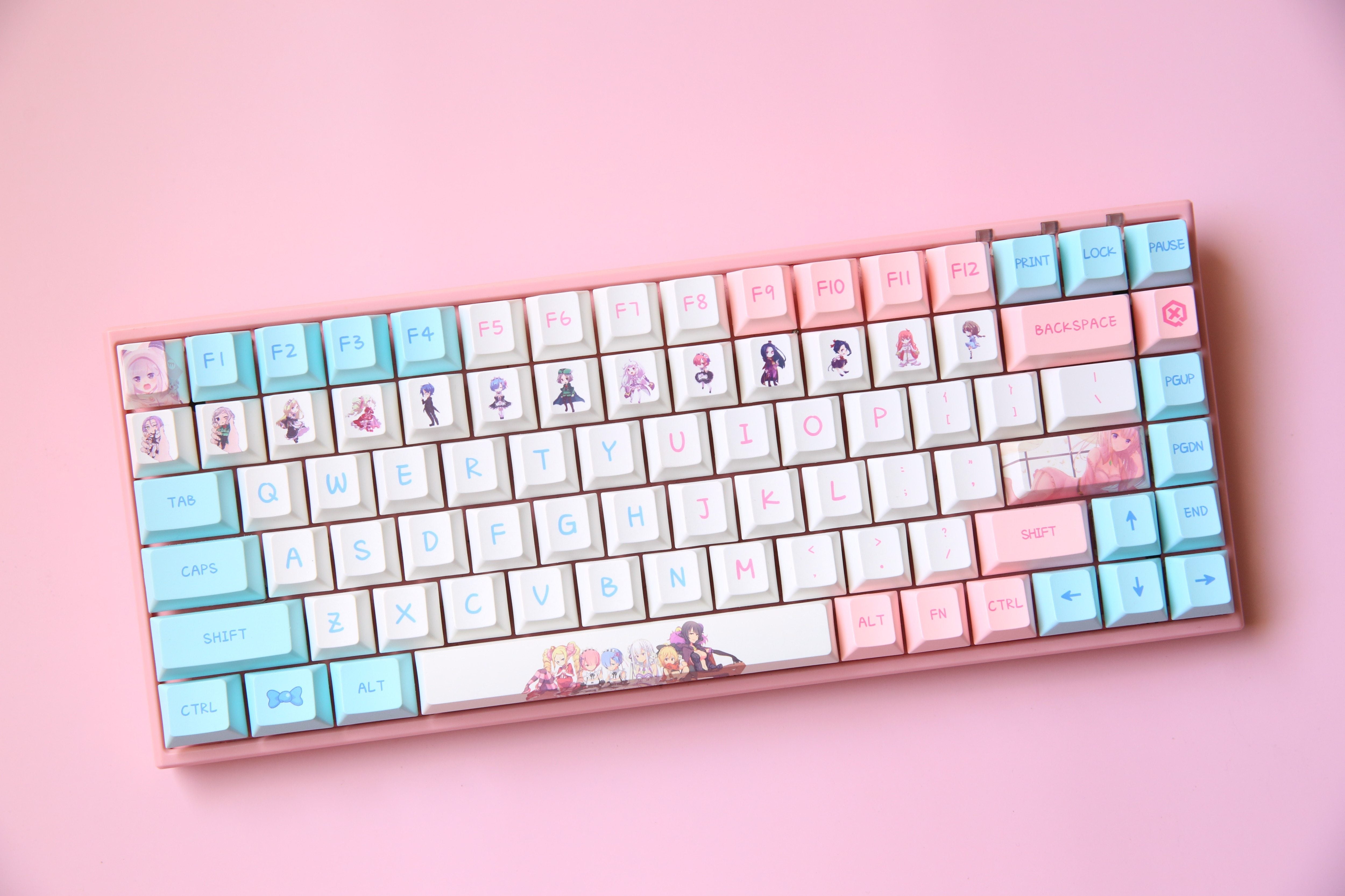 Another World Anime Keycap Set