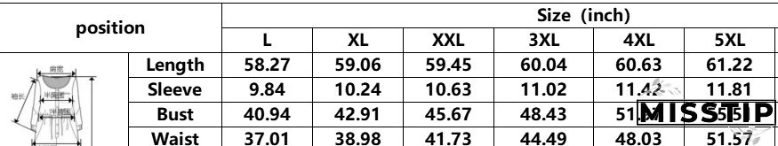 Solid Color Sexy Off Shoulder Swing Dress Summer Plus Size Women's Maxi Dress