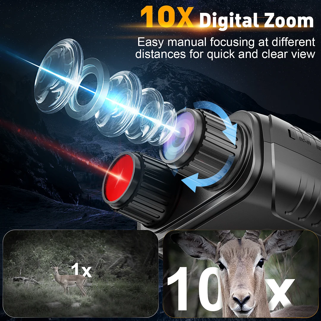 BEBANG Night Vision Binoculars, Infrared Night Vision Goggles with HD Video and Photo Modes, 32GB Card, 2624ft