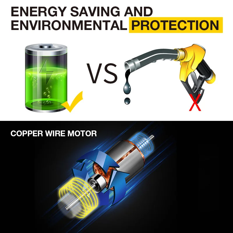 SAKER&reg; Cordless Tiller Cultivator