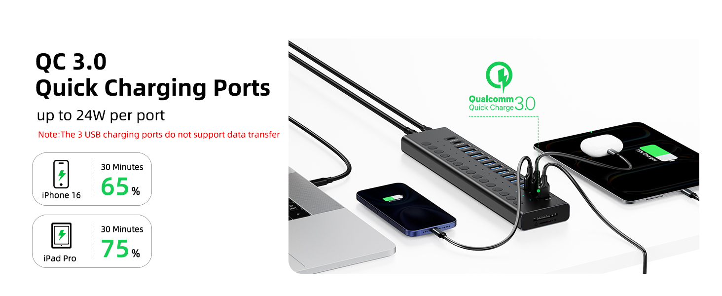Powered USB Hub