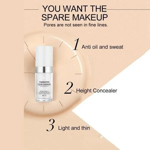 2022 for Best Color Changing Mature Skin Foundation