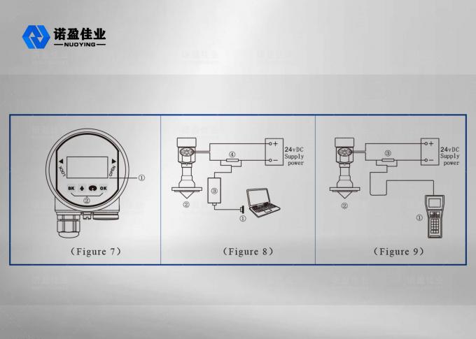 Modbus Flat Radar Level Transducer PFA PTFE Corrosion Crystallization Condensation Occasions 2