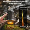 LOVORK  Firefly Outdoor Camping Light Camping Light Lighting Atmosphere Light Retro Camp Skylight Tent Light