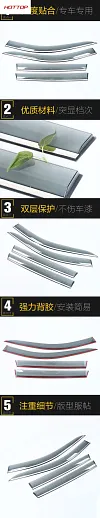 适用于长安25款CS75PLUS第四代雨挡3D不锈钢亮条遮雨挡板汽车配件