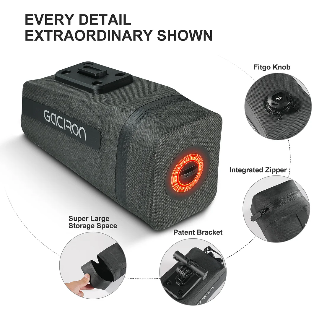 BIRD NEST-100/200 Saddle bags and smart taillights