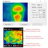 32x24 Pixel Digital Infrared Thermal Imager 1.3-Inch USB CDC Temperature Sensors