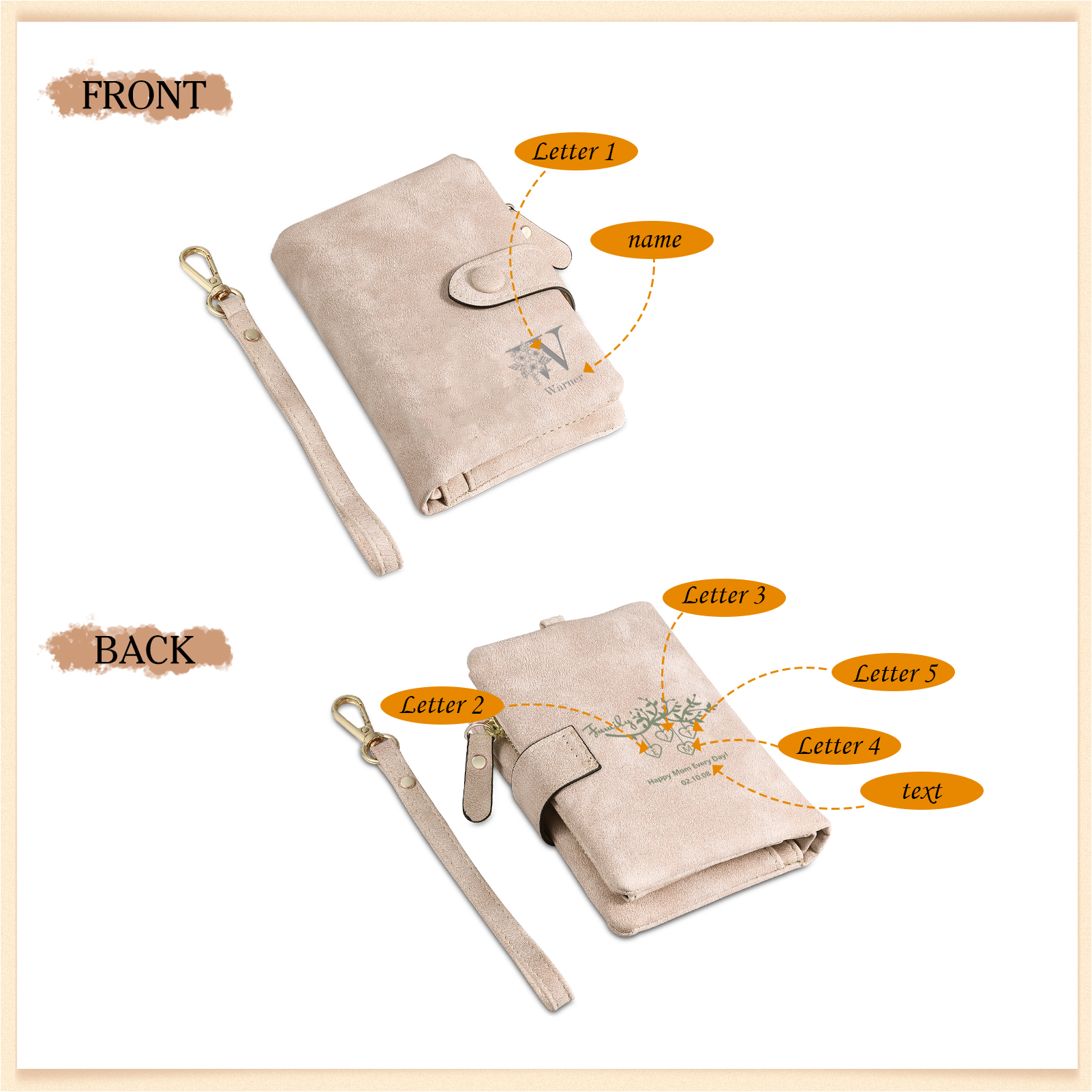 Portafoglio in PU pelle albero di vita con 5 letetre & 1 testo & 1 nome personalizzati per mamma/nonna