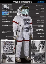 Pre-order Killerbody 1:1 wearable suit movie "The Wandering Earth" genuine licensed spacesuit suit
