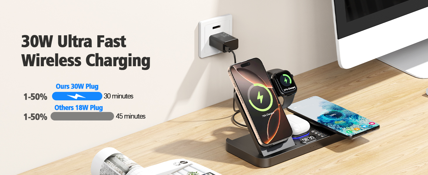 6 in 1 Wireless Charging Station