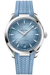Omega AQUA TERRA 150M Watch Series