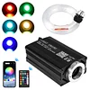 APLOS Fiber Optic Lights 16W-Starlight Headliner Kit, Twinkle & Meteor Effects, RGBW Sound Activated Lights,Bluetooth APP & Remote Control,0.75mm6.5ft/2m500pcs for Car and Home Decoration APLOS Dive Light Official