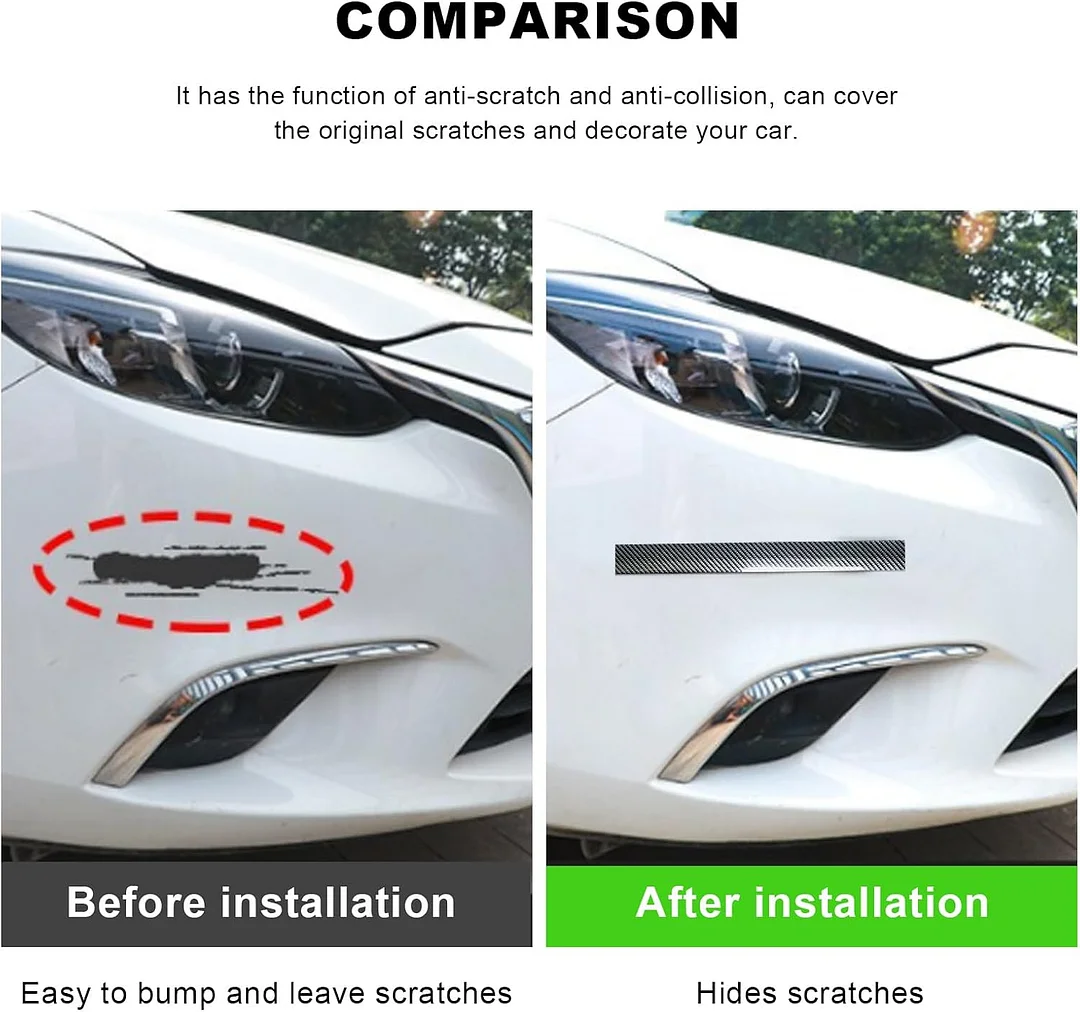 Car door anti-collision and anti-scratch cover sticker, waterproof carbon fiber door sill protection tape