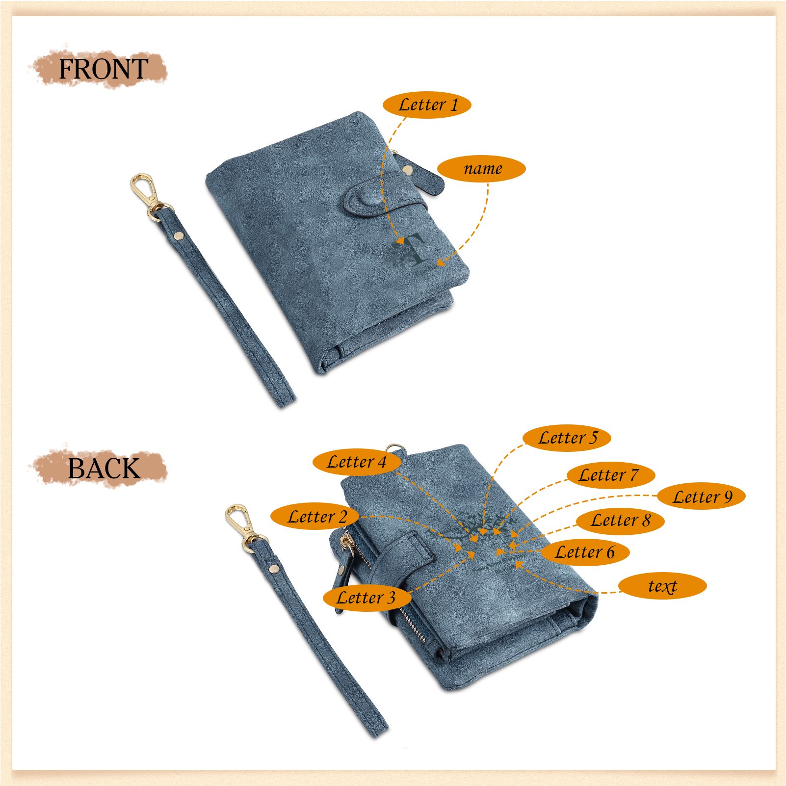 Portafoglio in PU pelle albero di vita con 9 letetre & 1 testo & 1 nome personalizzati per mamma/nonna